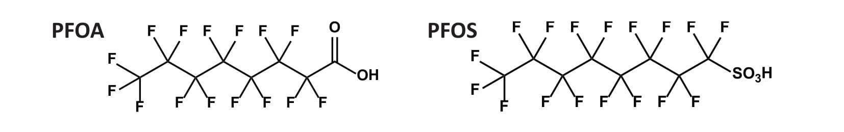 PFAS struttura chimica