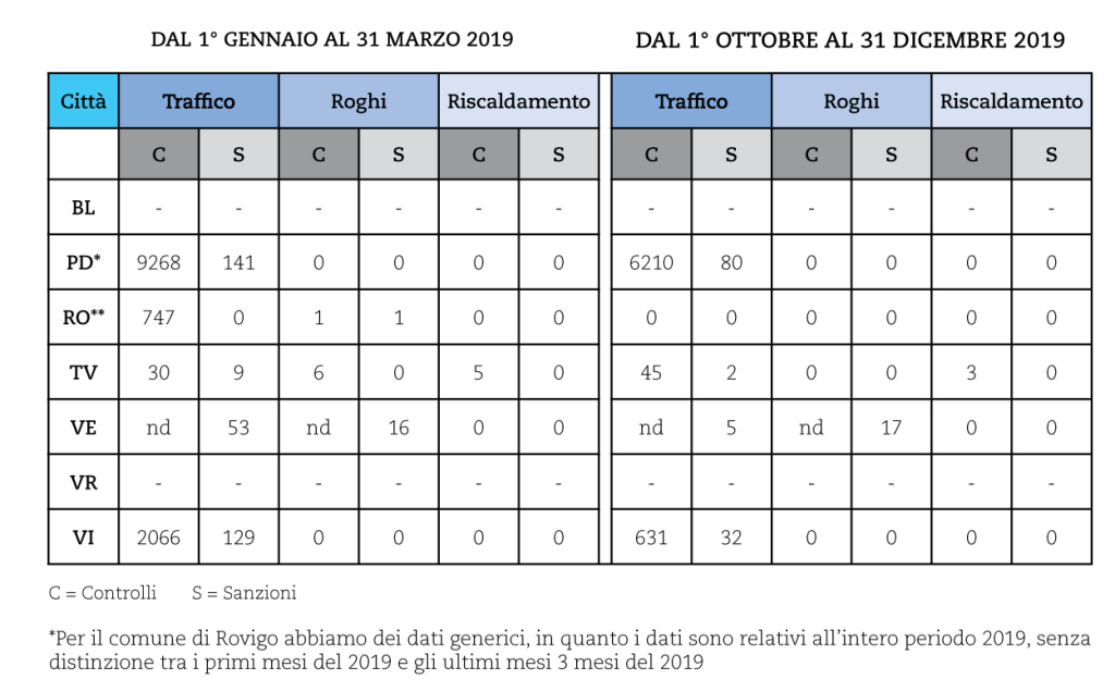 SANZIONI_SLIDES