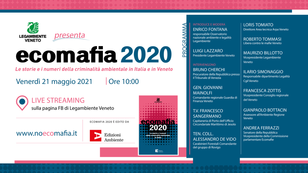 ECOMAFIA_2020